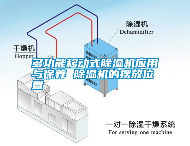 多功能移动式除湿机应用与保养 除湿机的摆放位置