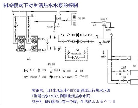 工业除湿机厂家