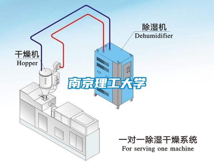 南京理工大学