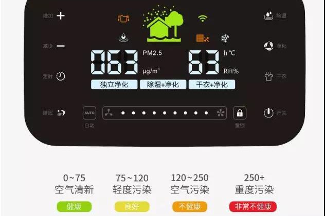 上海高温橙色预警 梅雨季出现气温起伏