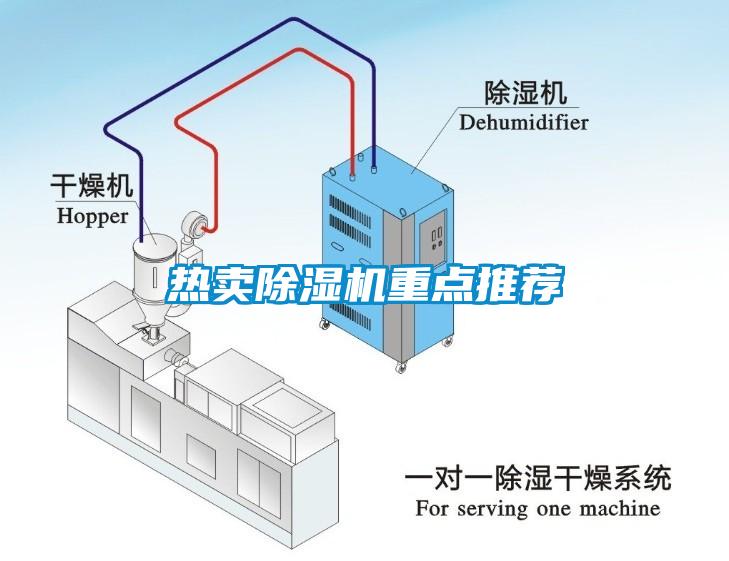 热卖除湿机重点推荐