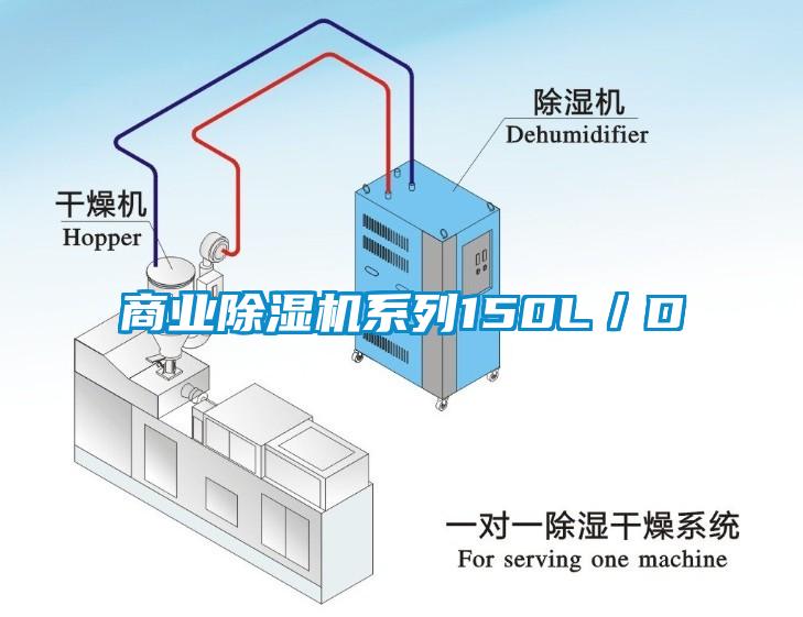 商业除湿机系列150L／D