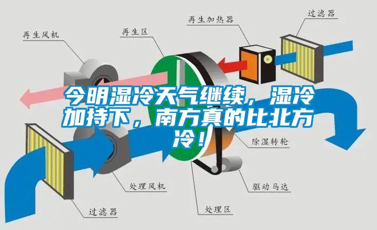 今明湿冷天气继续，湿冷加持下，南方真的比北方冷！