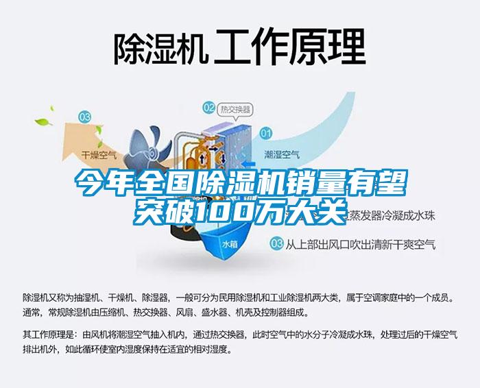 今年全国除湿机销量有望突破100万大关