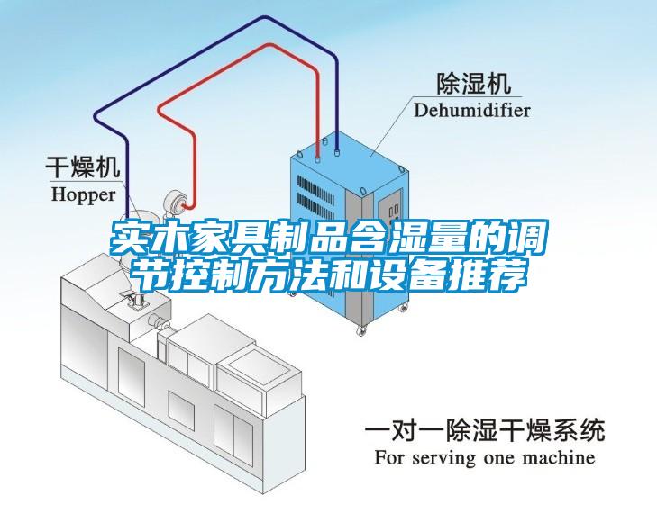 实木家具制品含湿量的调节控制方法和设备推荐