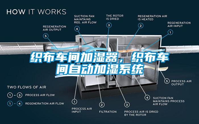 织布车间加湿器，织布车间自动加湿系统