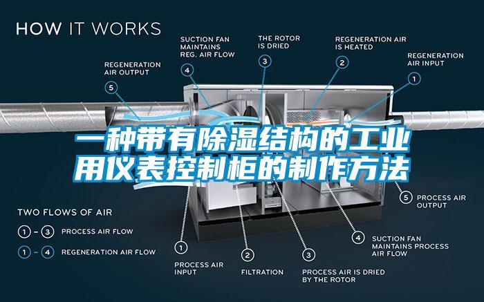 一种带有除湿结构的工业用仪表控制柜的制作方法