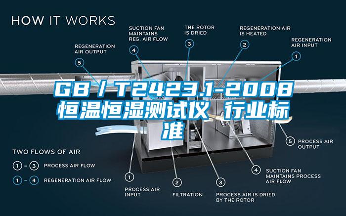 GB／T2423.1-2008恒温恒湿测试仪 行业标准