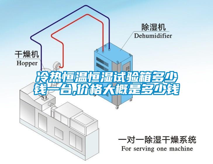 冷热恒温恒湿试验箱多少钱一台,价格大概是多少钱