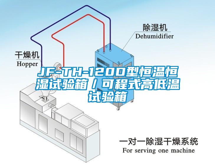 JF-TH-120D型恒温恒湿试验箱／可程式高低温试验箱