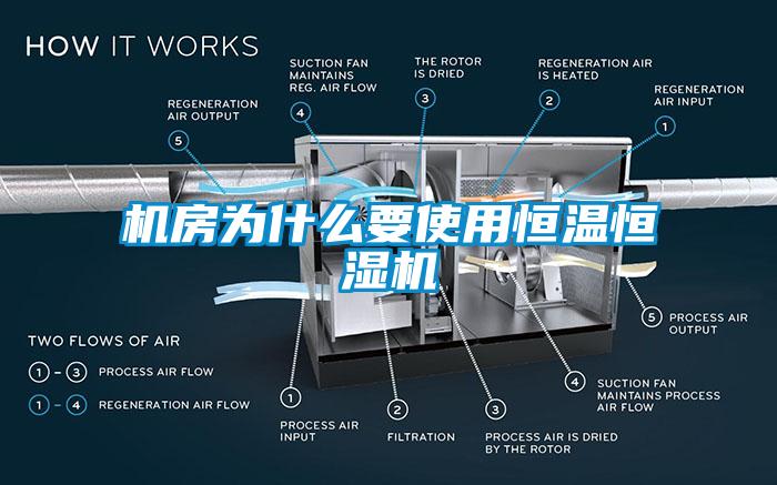 机房为什么要使用恒温恒湿机