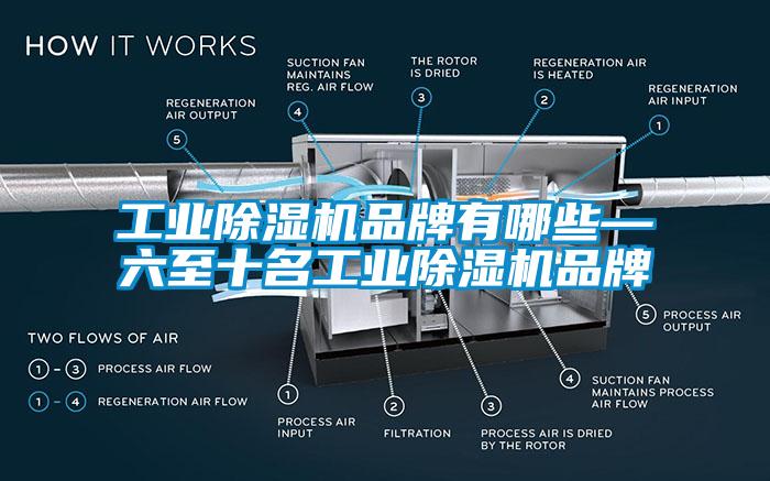 工业除湿机品牌有哪些—六至十名工业除湿机品牌