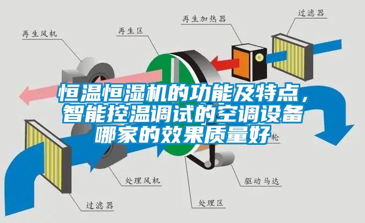 恒温恒湿机的功能及特点，智能控温调试的空调设备哪家的效果质量好