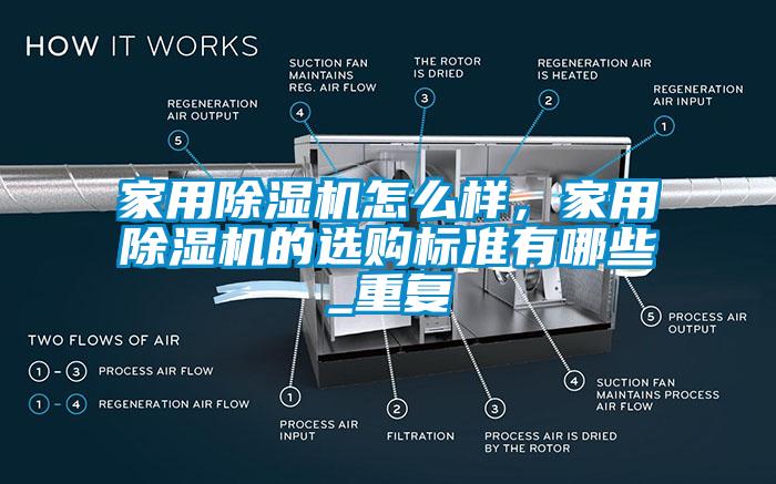 家用除湿机怎么样，家用除湿机的选购标准有哪些_重复