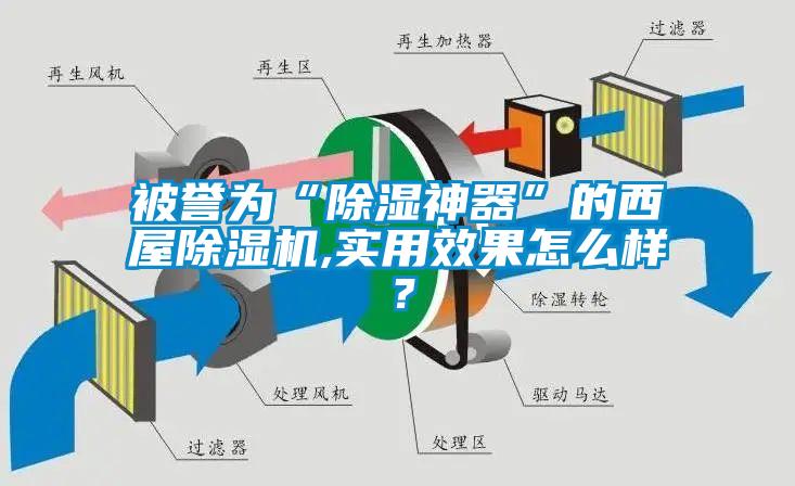 被誉为“除湿神器”的西屋除湿机,实用效果怎么样？