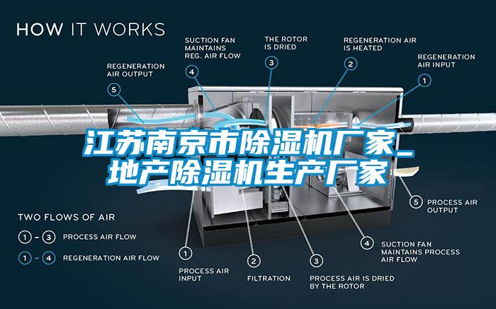 江苏南京市除湿机厂家_地产除湿机生产厂家