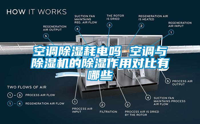 空调除湿耗电吗 空调与除湿机的除湿作用对比有哪些