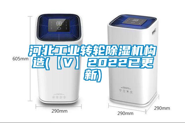 河北工业转轮除湿机构造(【V】2022已更新)