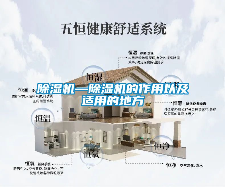 除湿机—除湿机的作用以及适用的地方