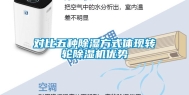 对比五种除湿方式体现转轮除湿机优势