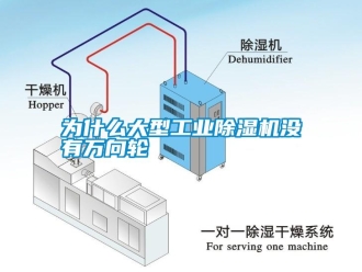 常见问题为什么大型工业除湿机没有万向轮