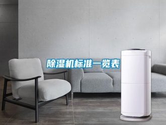 行业新闻除湿机标准一览表