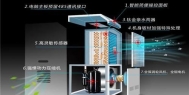 房间除湿机比干燥剂效果好