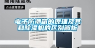 电子防潮箱的原理及其和除湿机的区别解析