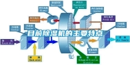 目前除湿机的主要特点