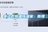 步入式恒温恒湿室：原理