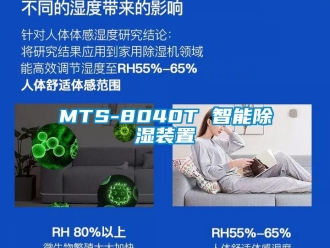 企业新闻MTS-8040T 智能除湿装置