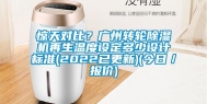 惊天对比？广州转轮除湿机再生温度设定多少设计标准(2022已更新)(今日／报价)