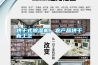 烘干式除湿机，农产品烘干新工艺
