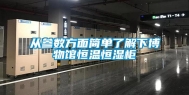从参数方面简单了解下博物馆恒温恒湿柜