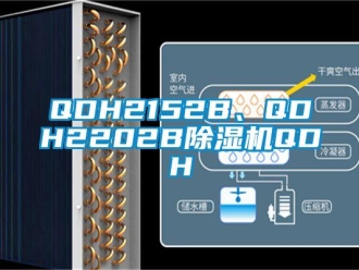 企业新闻QDH2152B、QDH2202B除湿机QDH