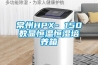 常州HPX- 150数显恒温恒湿培养箱