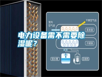 行业新闻电力设备需不需要除湿呢？