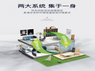 知识百科除湿加湿一体机156L／D