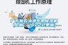 广东新款泳池专用除湿机(上新，2022已更新)