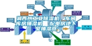 湘西州工业除湿机，车间库房抽湿机  配电房地下室抽湿器