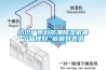 纺织厂原料防潮除湿机哪个品牌好 返回列表页