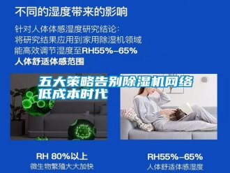 知识百科五大策略告别除湿机网络低成本时代
