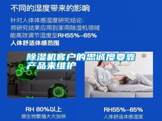 行业新闻除湿机客户的忠诚度要靠产品来维护