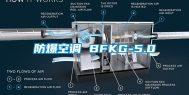 防爆空调 BFKG-5.0