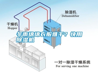 行业新闻冬雨绵绵衣服难干？快用除湿机