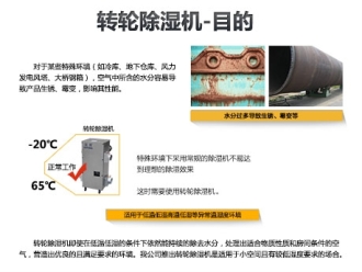 常见问题转轮除湿机——工作原理篇