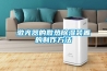 激光器的散热除湿装置的制作方法