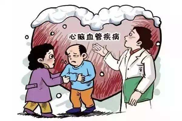 空气湿度也会影响心脑血管疾病